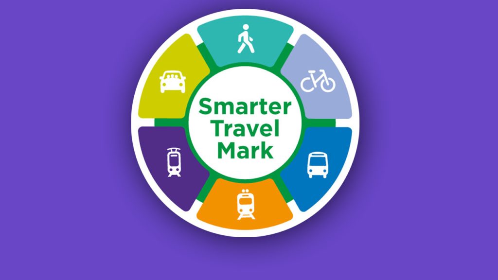 A circular diagram labeled "Smarter Travel Mark" in the center, surrounded by icons of a walker, bicycle, bus, tram, car, and train on colored segments, all on a purple background.